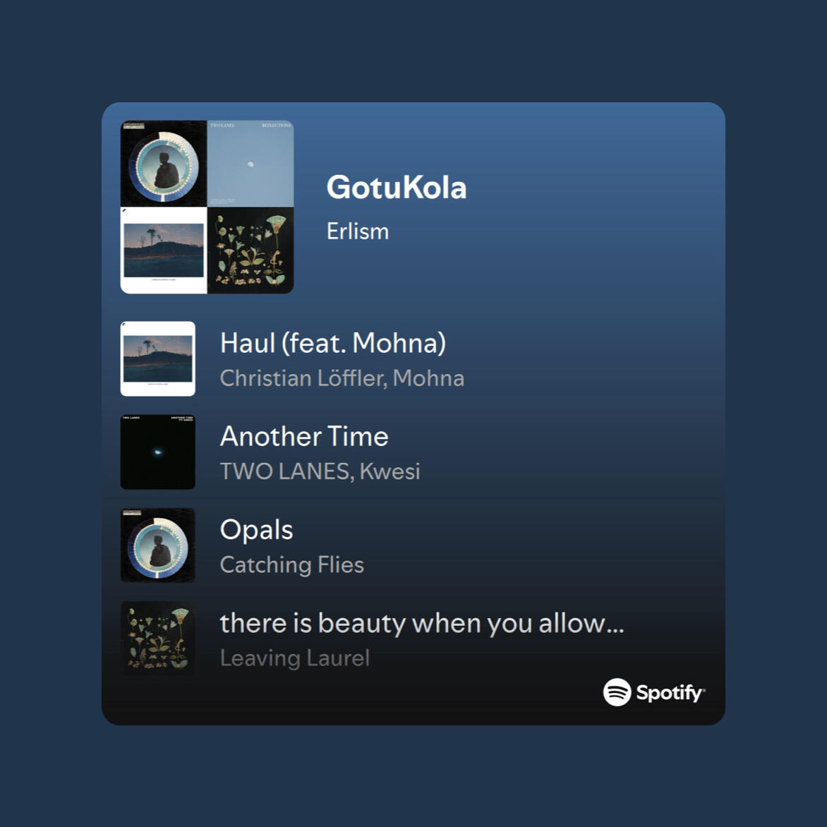 GotuKola | 22 phút nghe | Playlist GotuKola | 22 phút nghe | Playlist