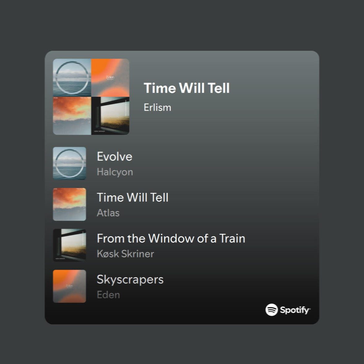 Time Will Tell | 33 phút nghe | Playlist