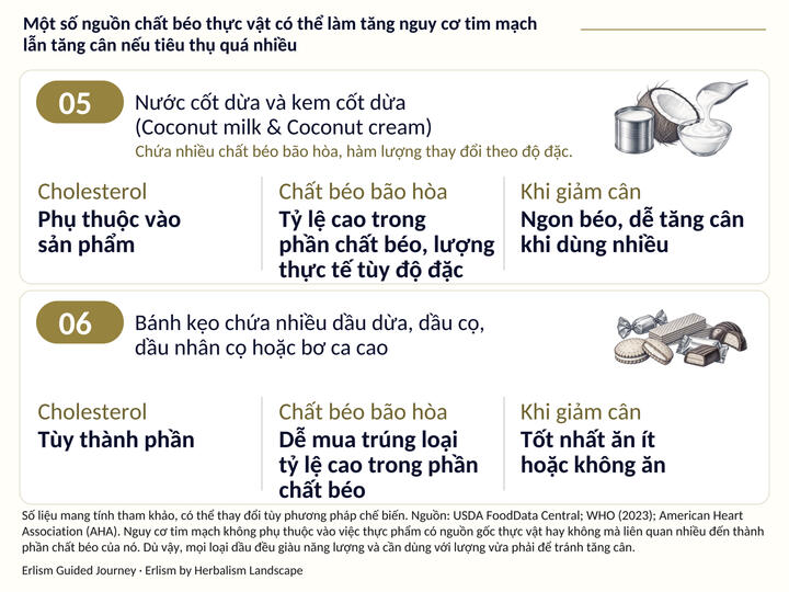 Áp dụng hằng ngày